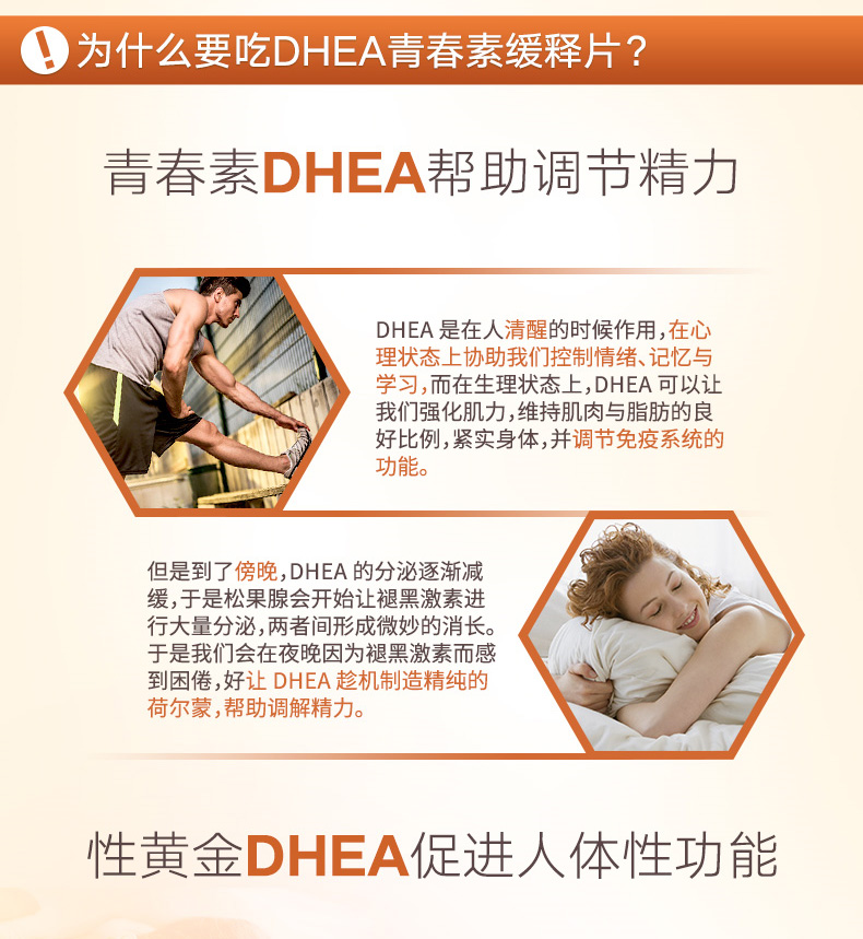 GNC 健安喜DHEA青春素胶囊
