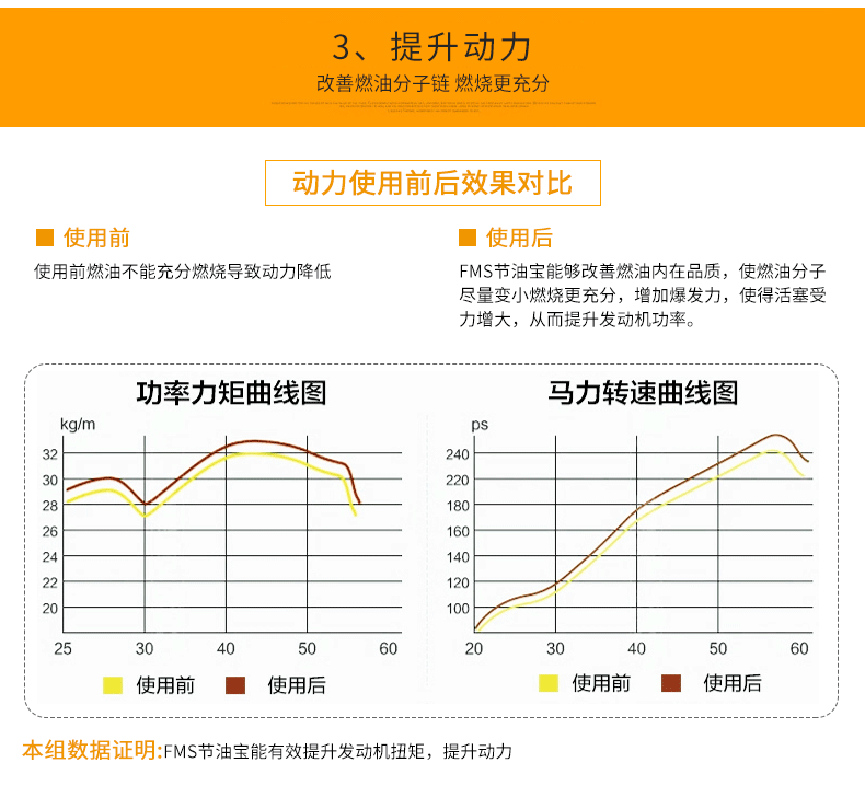 节油宝详情页_13.gif