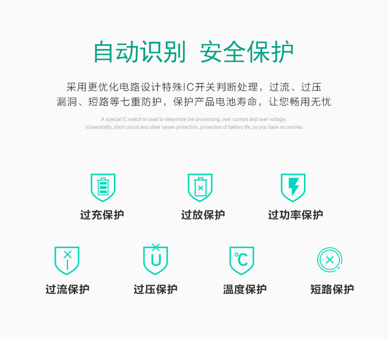 Chargeur téléphone de voiture - Ref 287097 Image 16