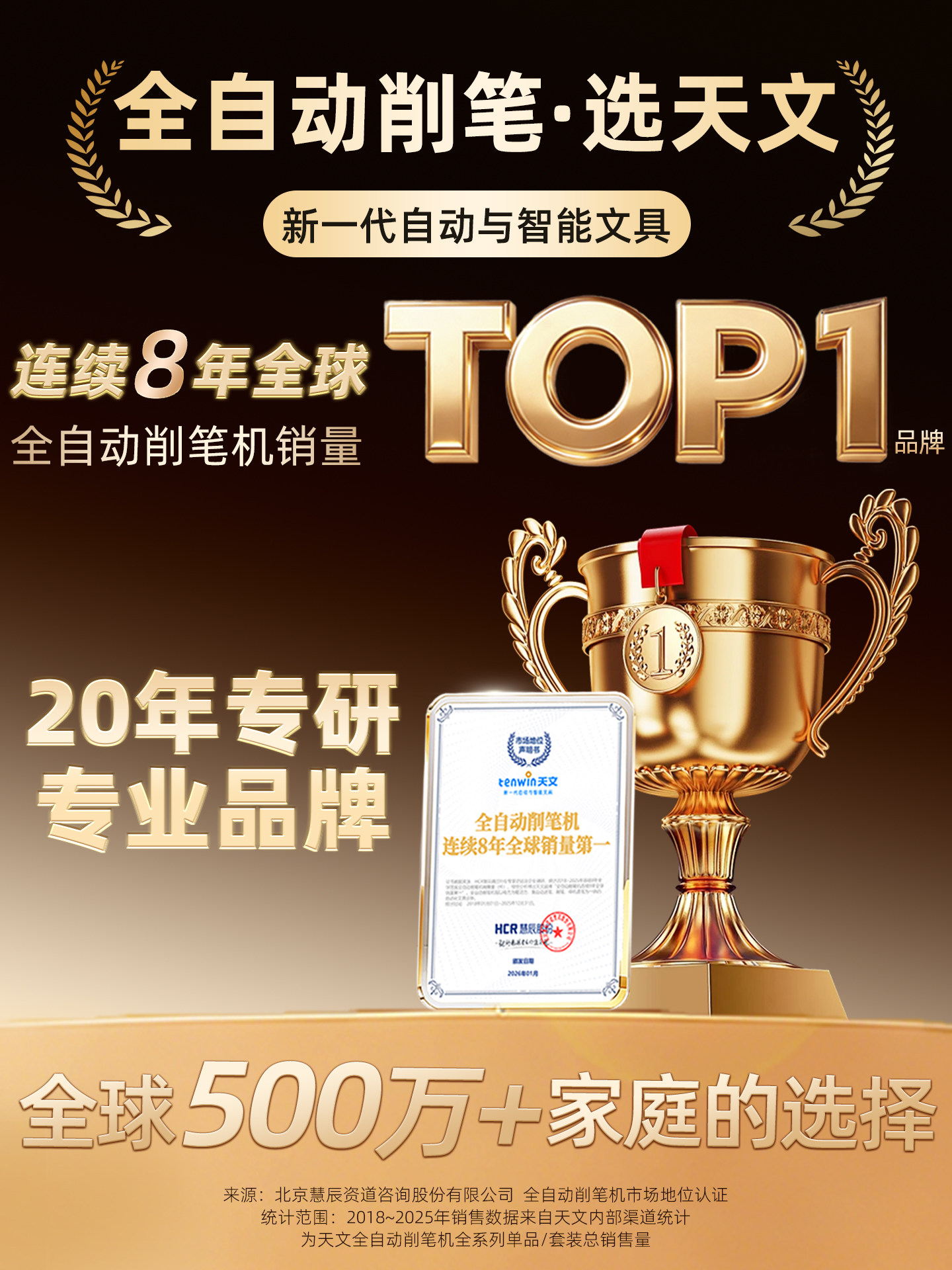 Astronomical Automatic Pencil Sharpener, Electric Pencil Sharpener, Large-Caliber Fully Automatic Pencil Sharpener, Rechargeable Children's Pencil Sharpener, Pencil Sharpener for Primary School Students, Essential for First Graders