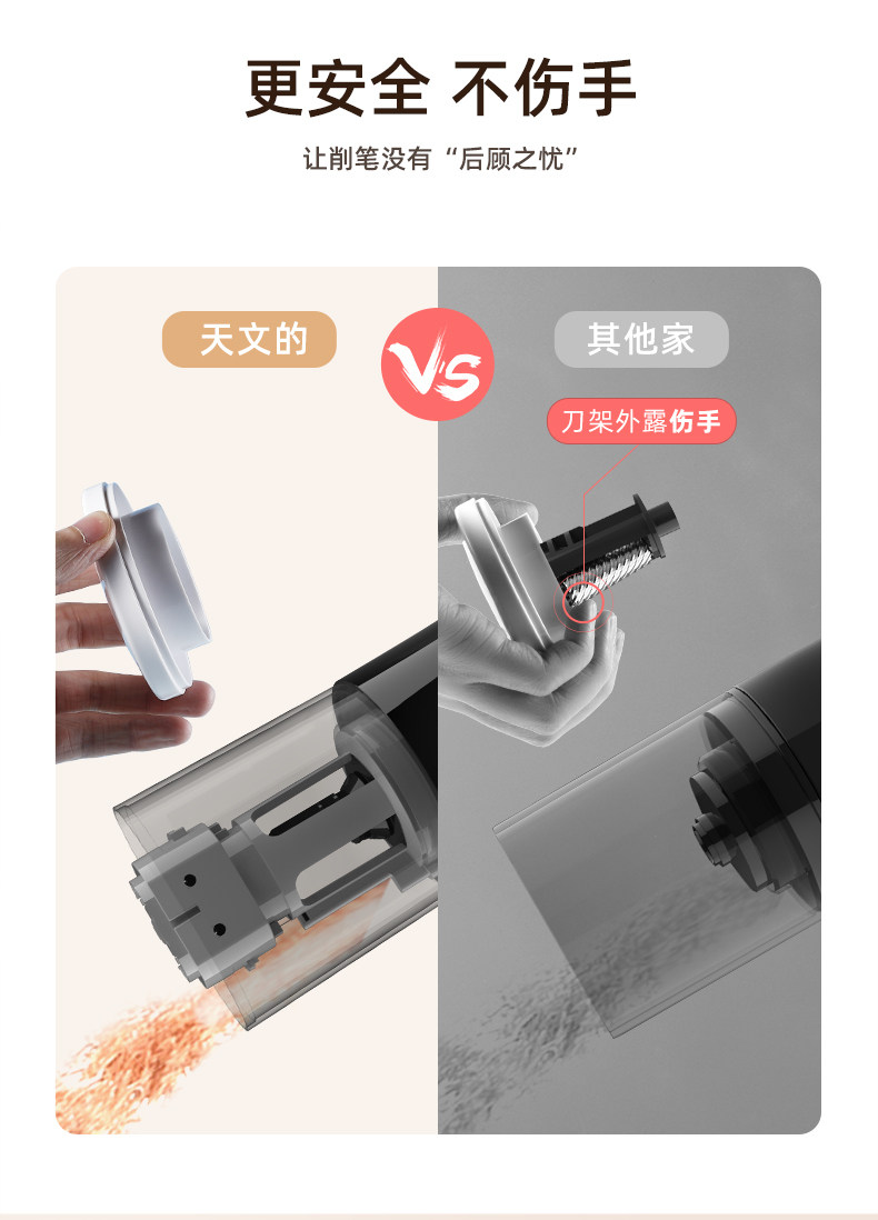 天文 电动转笔刀 全自动削笔器 图7