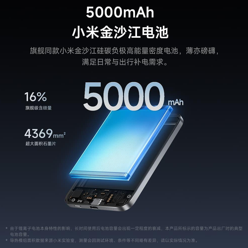 Xiaomi, ультратонкий магнитный зарядник для мобильного телефона, блок питания, 15Вт