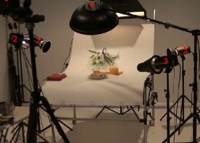 food-photographer-lighting-setup-atlanta.jpg