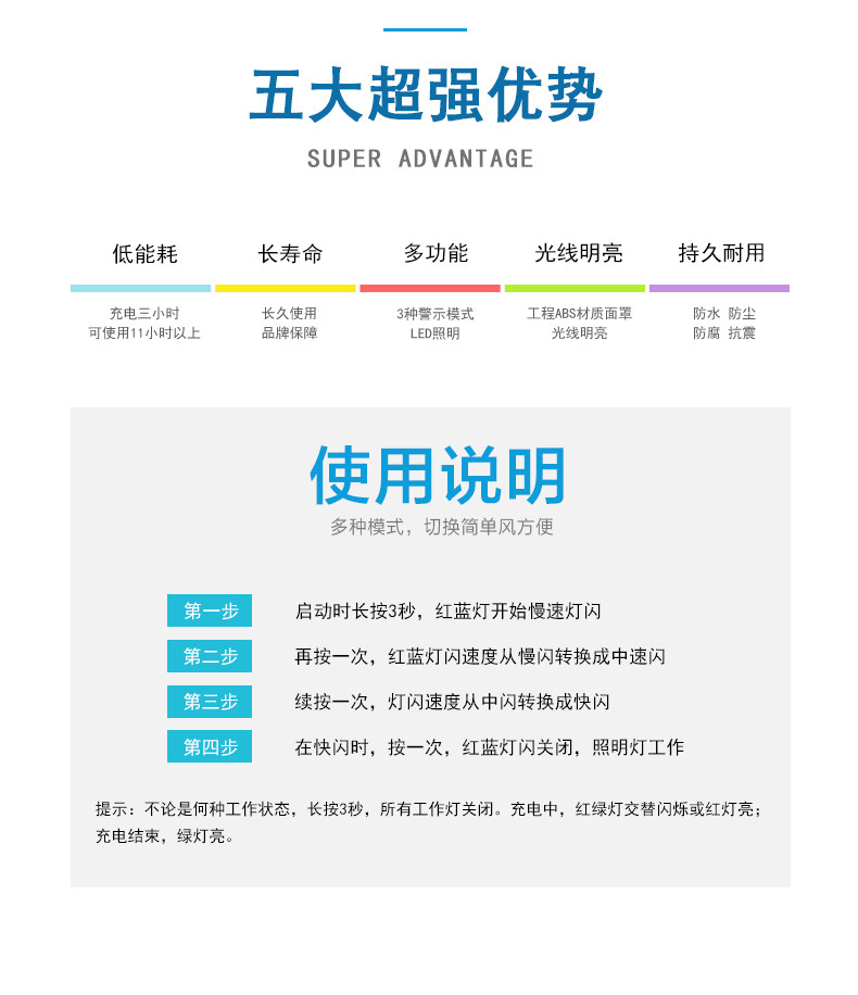 строб 充电式led红蓝爆闪警示灯物业安保巡逻讯号肩夹夜骑行闪光灯 Boan