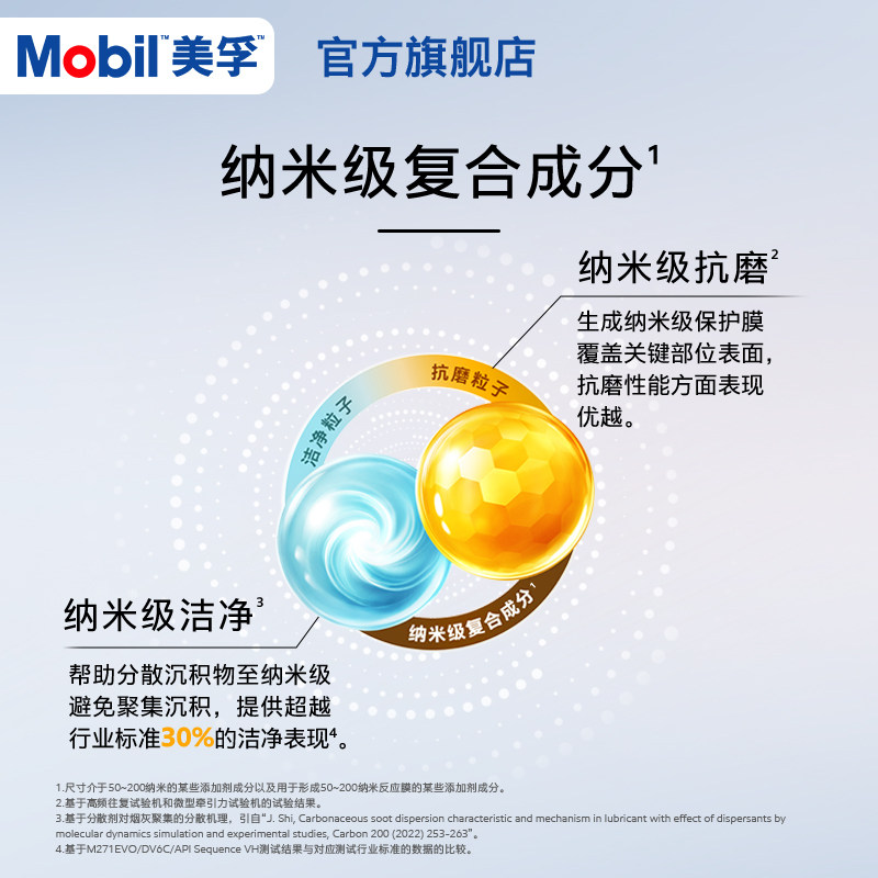 如何选择适合您车辆的美孚机油全合成劲擎表现超金0W-30?