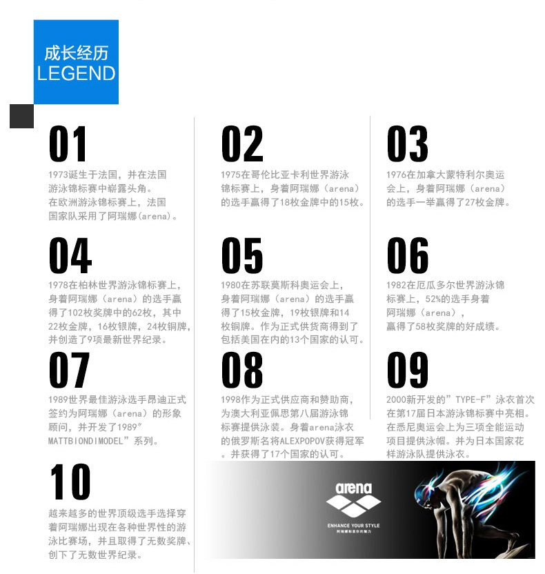 Sac de sport - Ref 9726 Image 20