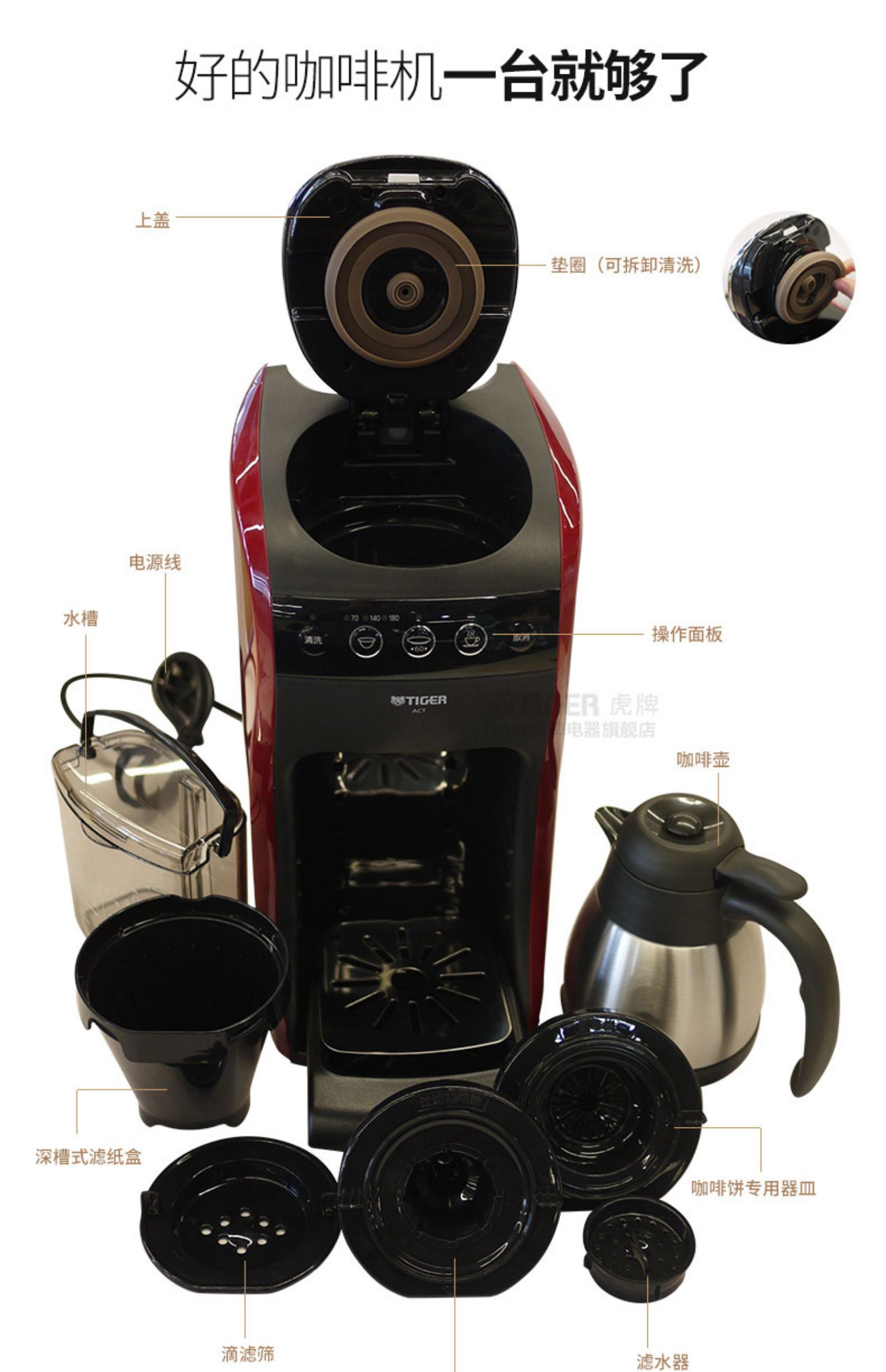máy pha cà phê mini Máy pha cà phê TigerER / 虎 ACT-A04C - Máy pha cà phê giá máy pha cafe