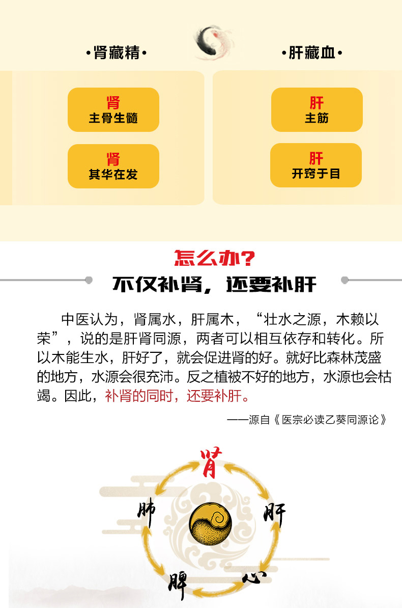 汇仁牌 肝肾安颗粒 30袋 补肾+补肝 图3