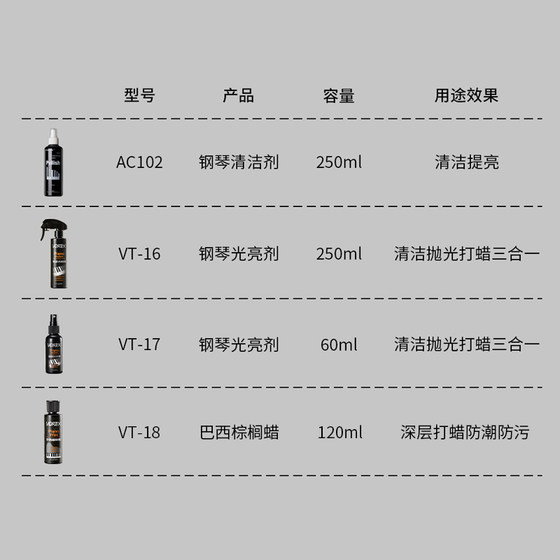 Prefox 피아노 클리너 유지 보수 에이전트 관리 액체 피아노 키 클리너 브라이트닝 액체 닦아 피아노 유물 청소 천