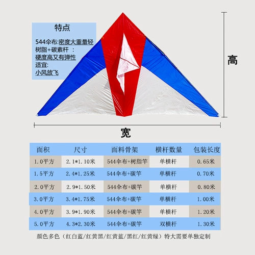 Qingyun Bird Wkz Kite Wang Xunzi Breeze Red, белый синий треугольник 2/3/4 Ping 544 Мягкая зонтичная ткань из углеродной стержни Бесплатная доставка