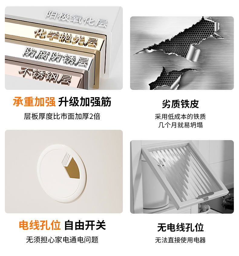 Шкаф Шлица 厨房夹缝置物架冰箱侧面抽拉柜化妆室小推车极窄缝拉篮缝隙收纳柜