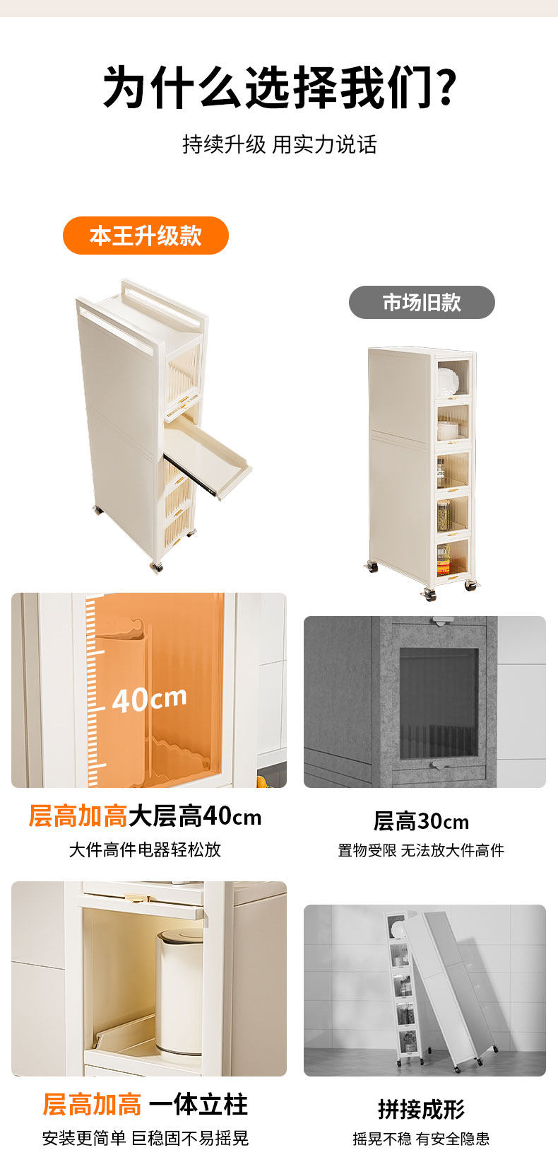 Шкаф Шлица 厨房夹缝置物架冰箱侧面抽拉柜化妆室小推车极窄缝拉篮缝隙收纳柜