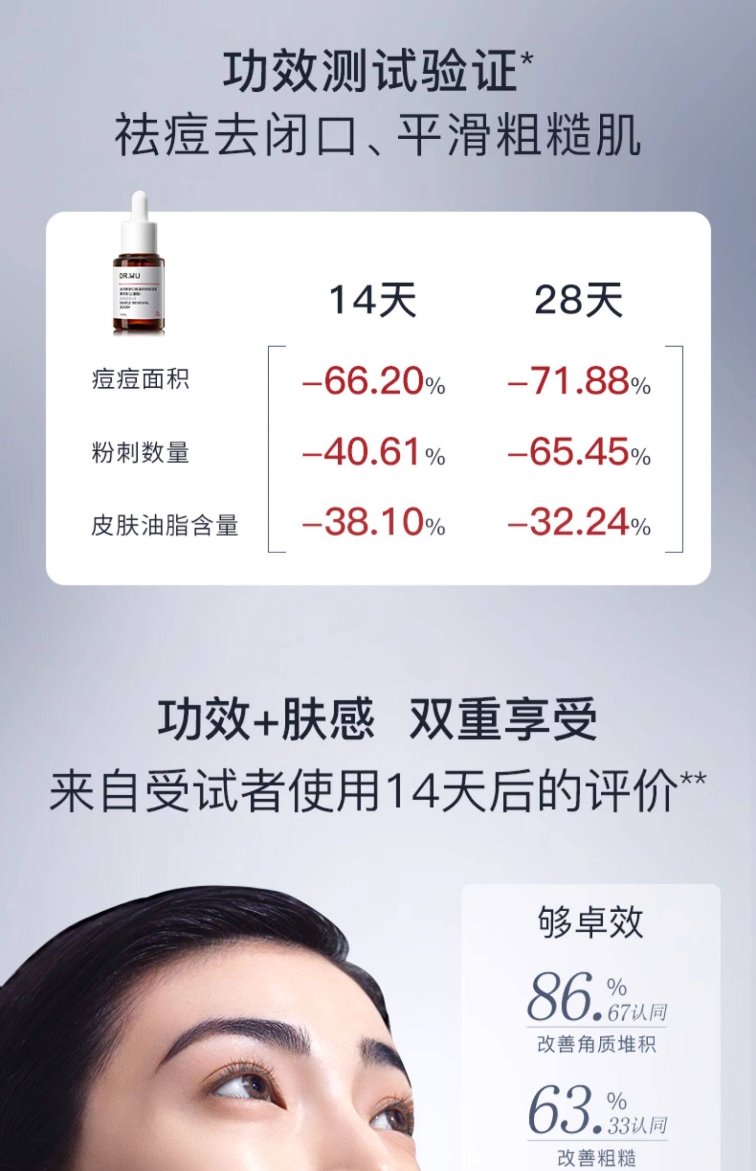 【中国直邮】达尔肤 杏仁酸精华8% 祛痘水杨酸去闭口去角质 杏仁酸精华 15ml