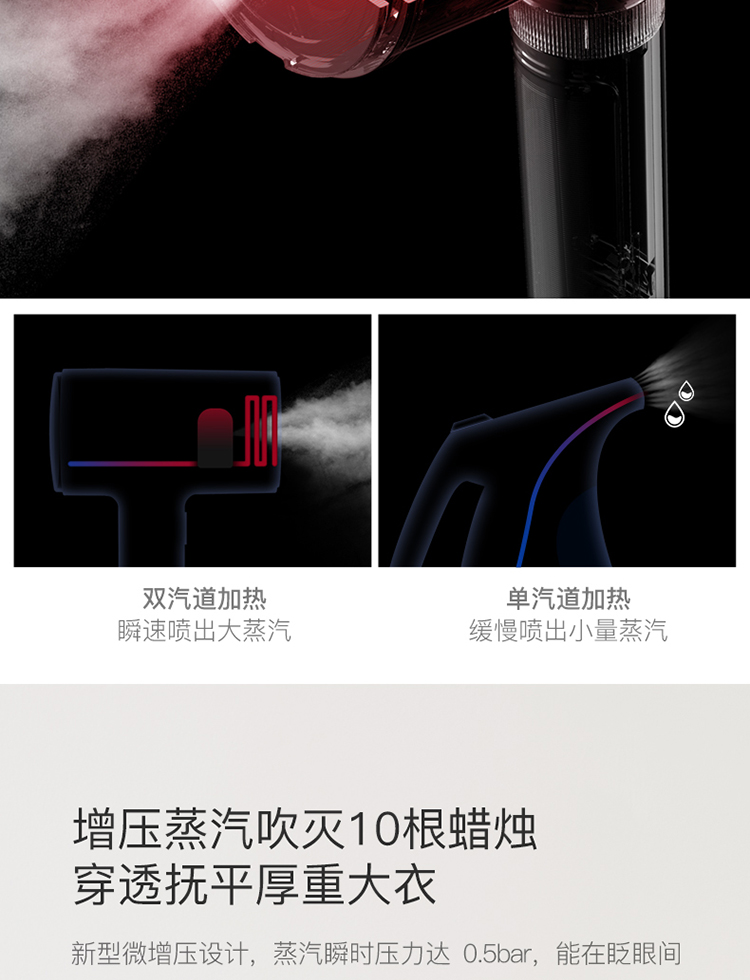 德国IF大奖 小米生态链 德尔玛 组合式蒸汽 挂烫熨烫机 图11