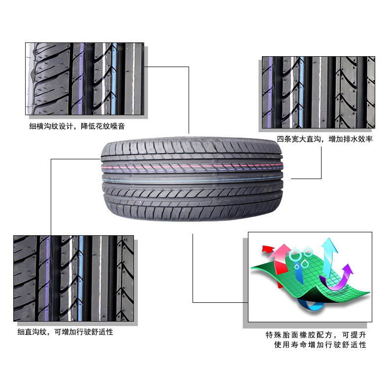 Nangang Auto Tire 205 55R16 Inch 94 V Weilang Sagitar Ma Liu Civic Golf Langing Leiling Mô Hình