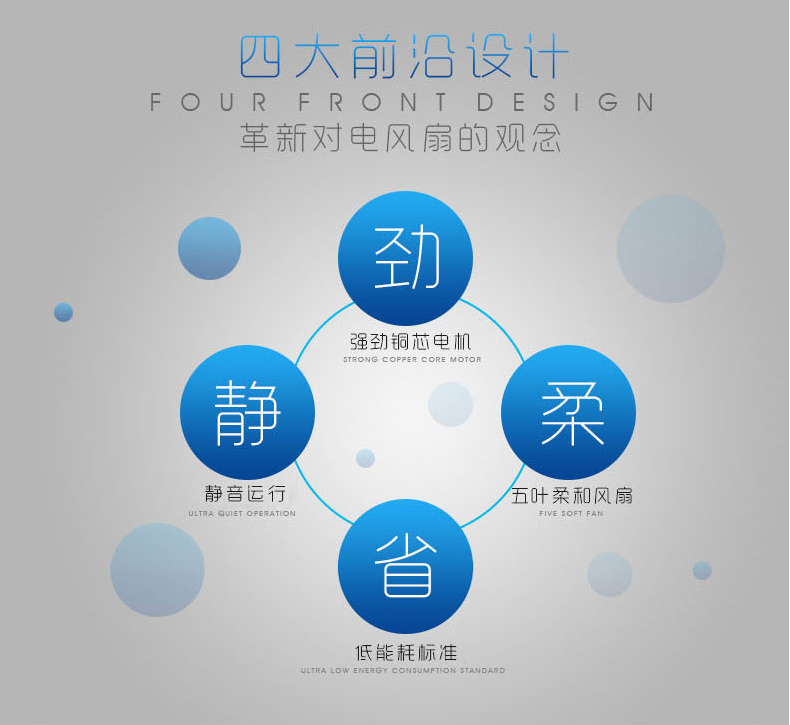 Bolmar dọc cơ sàn quạt nhà văn phòng ký túc xá sinh viên máy tính để bàn tiết kiệm năng lượng lắc đầu quạt - Quạt điện quạt trần 5 cánh panasonic
