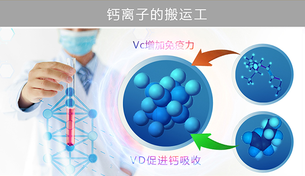 诺瑞特维生素钙片100粒！