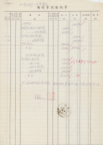 The prepaid fee registration form of Yunnan Yipinglang Post Office in the 38th year of the Republic of China is stamped
