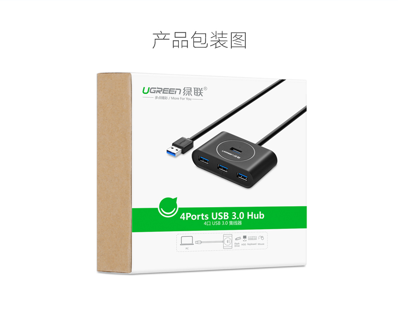Concentrateur USB - Ref 372545 Image 22
