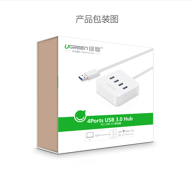 Hub USB - Ref 366378 Image 19