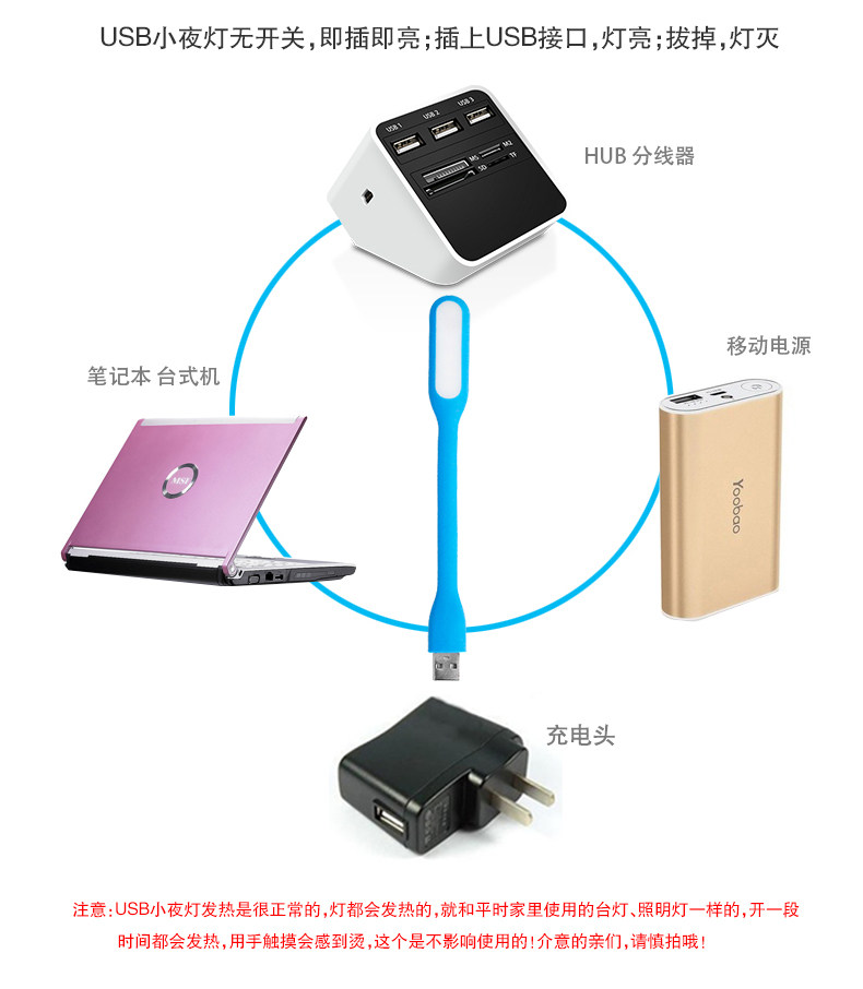 Lampe USB - Ref 379052 Image 15