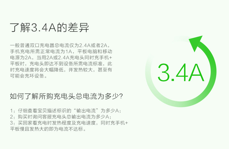 chargeur 3.4A, 3A - Ref 1292722 Image 17