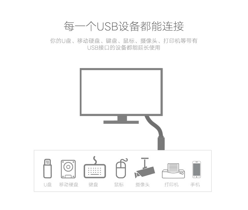 Prolongateur USB - Ref 441829 Image 11