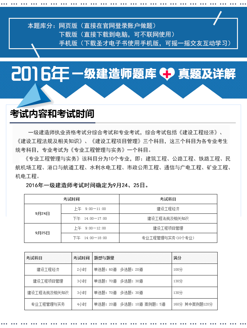 2016年一级建造师考试题库真题押题建筑/市政/公路/水利 8科任选