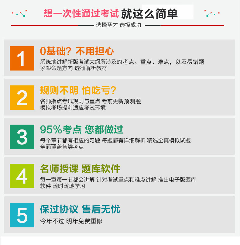 2016年一级建造师《建设工程法规及相关知识》题库真题视频模拟题