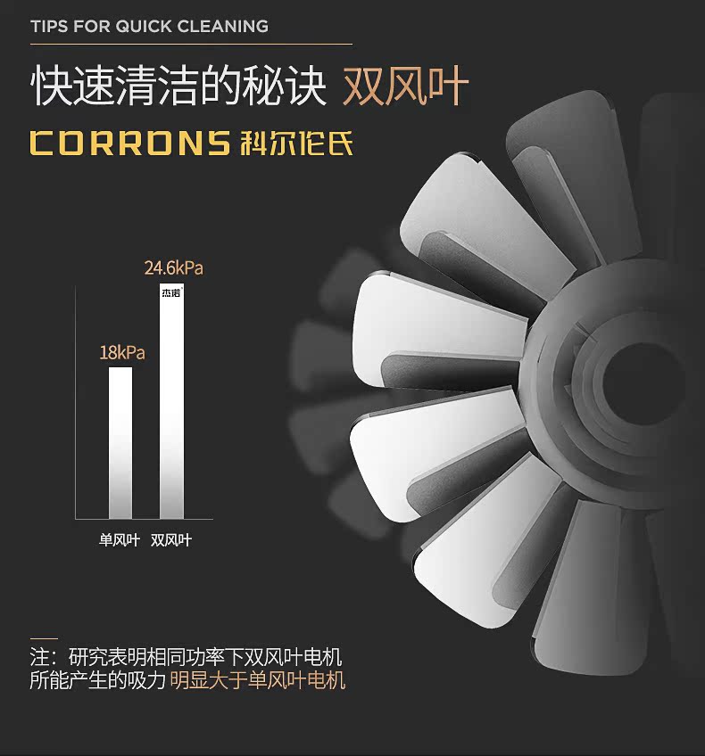 robot hút bụi xiaomi mijia gen 2 Máy hút bụi công nghiệp Jeno 4800W mạnh mẽ nhà máy thương mại công suất cao kho xưởng máy hút bụi lớn - Máy hút bụi robot hút bụi lau nhà nào tốt