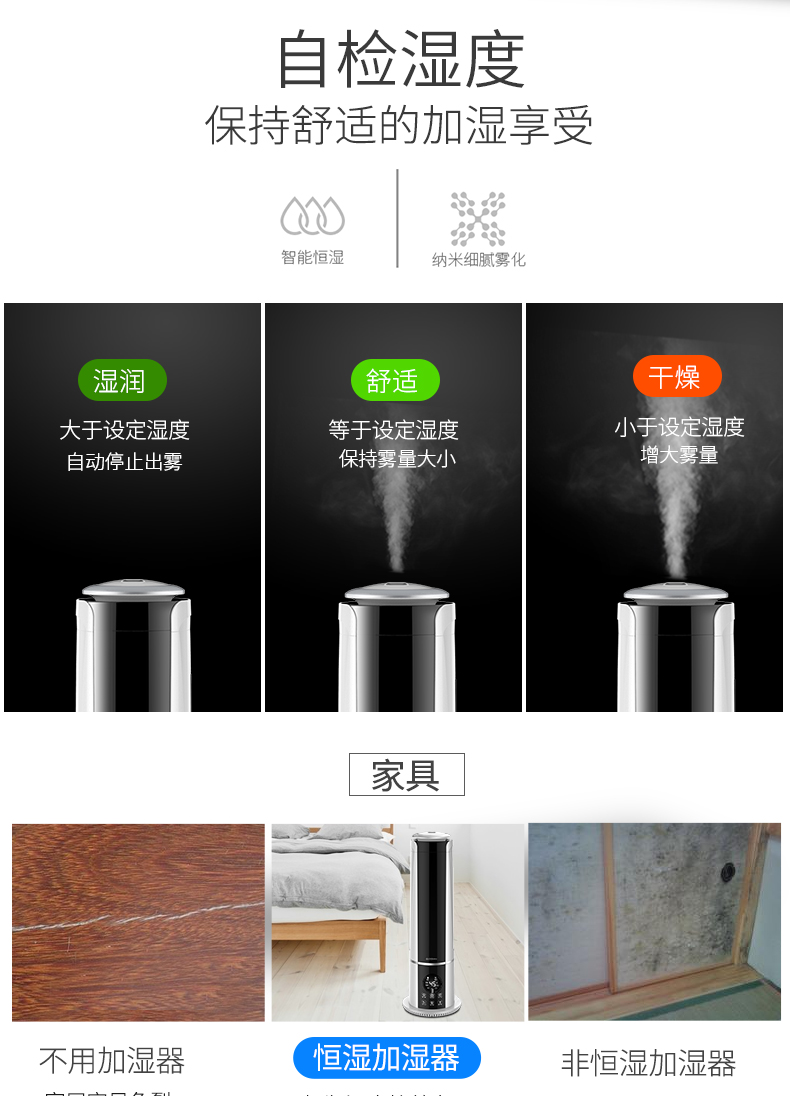 máy tạo độ ẩm trên ô tô Meiling máy tạo độ ẩm câm công suất lớn phòng ngủ văn phòng điều hòa không khí độ ẩm không đổi máy lọc hương liệu - Máy giữ ẩm máy tạo độ ẩm baseus