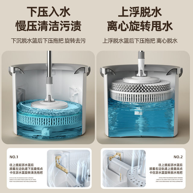 German Seiko Rotating Mop, Hand-Washable, New Self-Twisting Water Mop Bucket, Household One-Mop, Automatic Dehydration and Spin-Drying