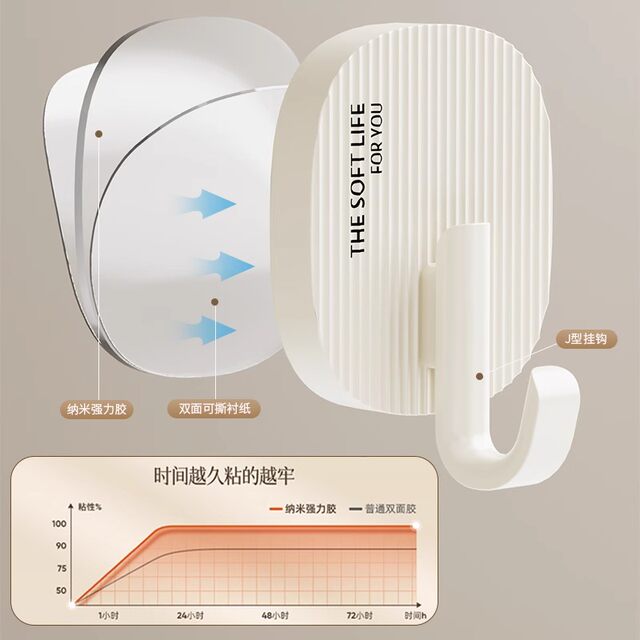 German Precision Cream-Style Hook with Strong Adhesive, No Drilling Required, Heavy-Duty, for Bathroom and Toilet Walls, Plastic, Traceless Sticker