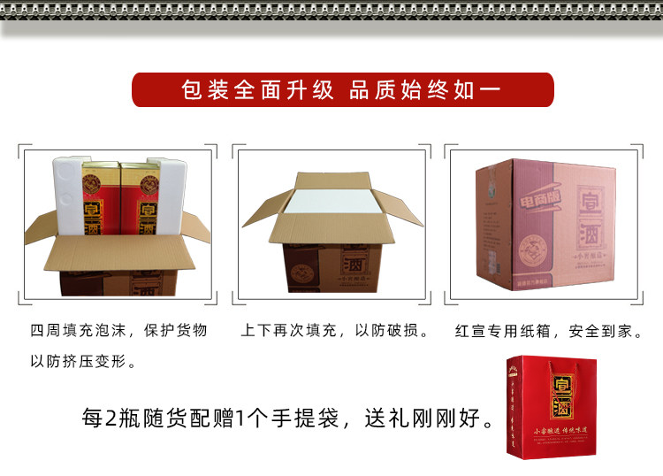 красный Объявить пакет Наряд обновление .jpg