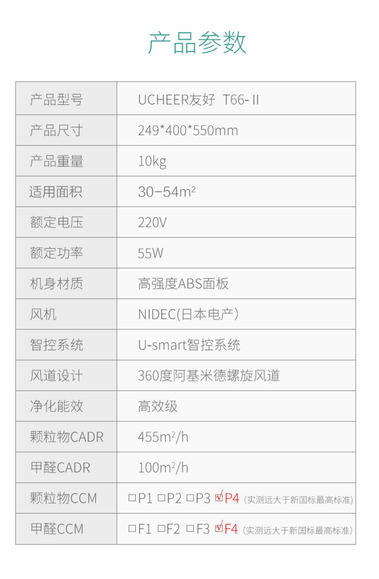 máy lọc không khí bluestone apb-9575	 Hộ gia đình máy lọc không khí T66-2 thân thiện ngoài văn phòng phòng ngủ formaldehyd khói bụi khói bụi PM2 giá máy lọc không khí sharp
