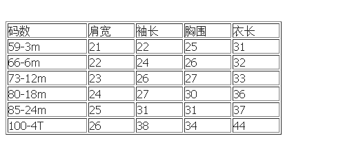 Мех/искусственный мех 法国儿童装女童人造皮草外套秋冬季双层彷皮草连帽衫女宝厚款外套