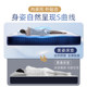 Sealy/Silian Lanyue double-layer latex beauty spring mattress waist support home Simmons Plus