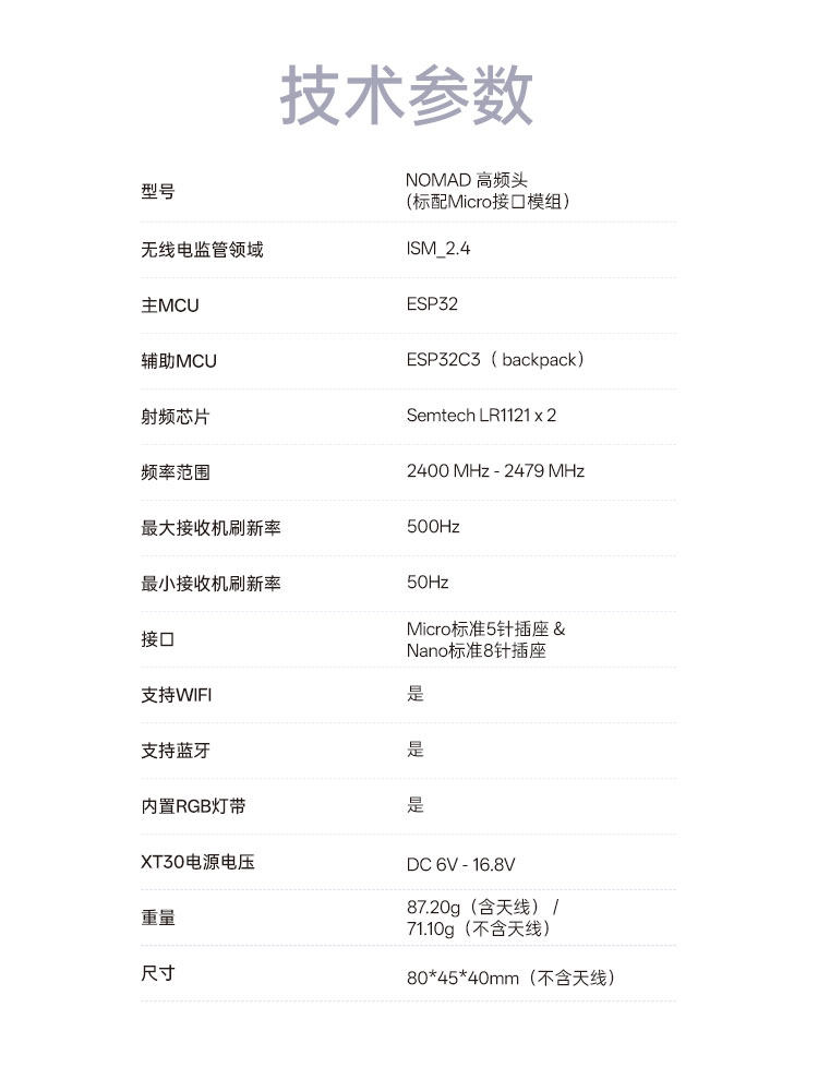 【RadioMaster】Nomad Gemini Xrossband ELRS 雙1瓦高頻頭 適用MICRO&NANO接口