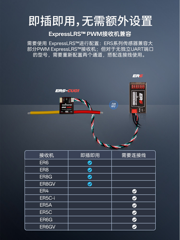 【RadioMaster】ERS‑CU01 電流感測器｜ExpressLRS 遙測