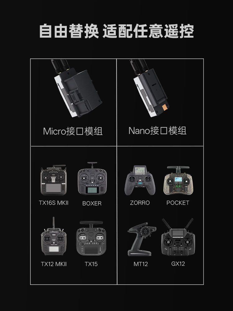 【RadioMaster】Nomad Gemini Xrossband ELRS 雙1瓦高頻頭 適用MICRO&NANO接口