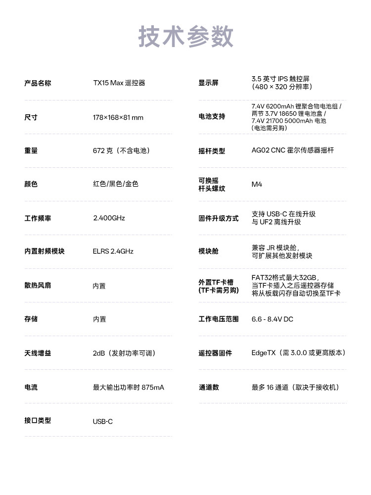 TX15 Max ELRS 雙頻遙控器｜AG02・M2