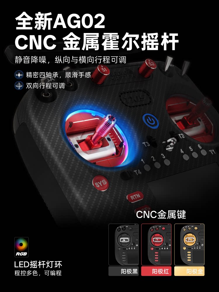 TX15 Max ELRS 雙頻遙控器｜AG02・M2