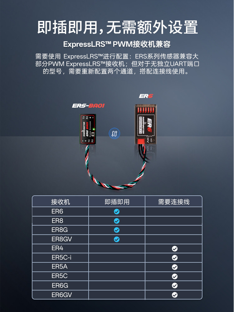 【RadioMaster】ERS‑BA01 氣壓高度感測器｜ExpressLRS 遙測