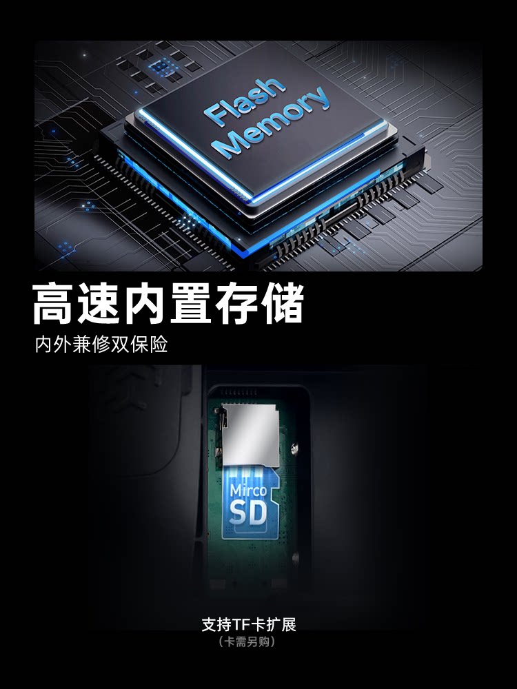 TX15 Max ELRS 雙頻遙控器｜AG02・M2