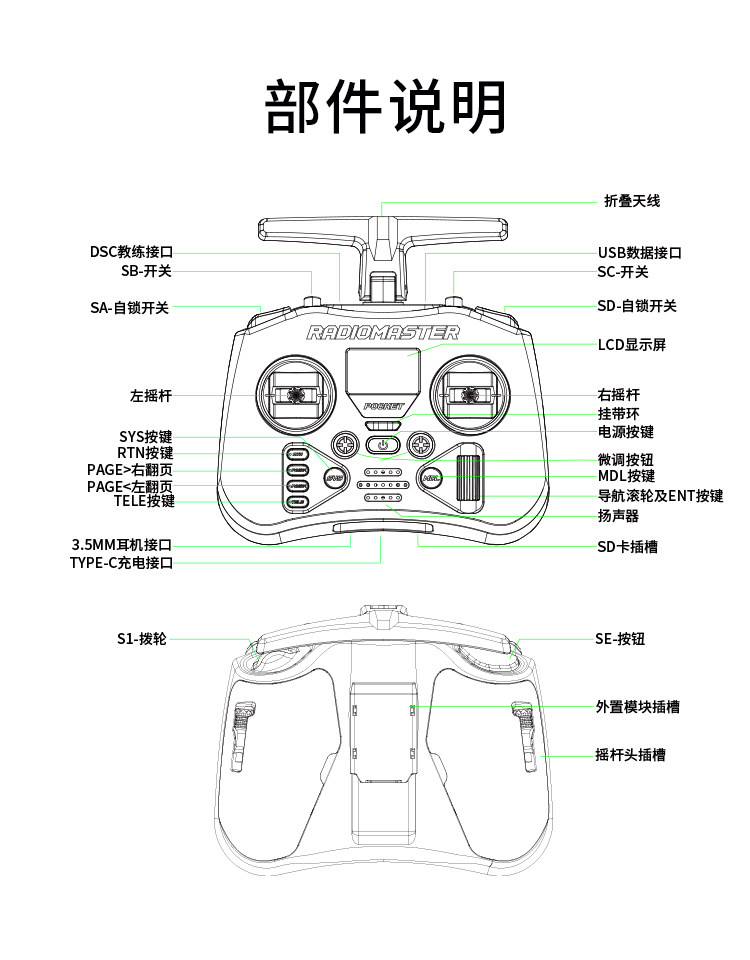 【RadioMaster】POCKET遙控器 便攜型 CC2500 / ELRS協議