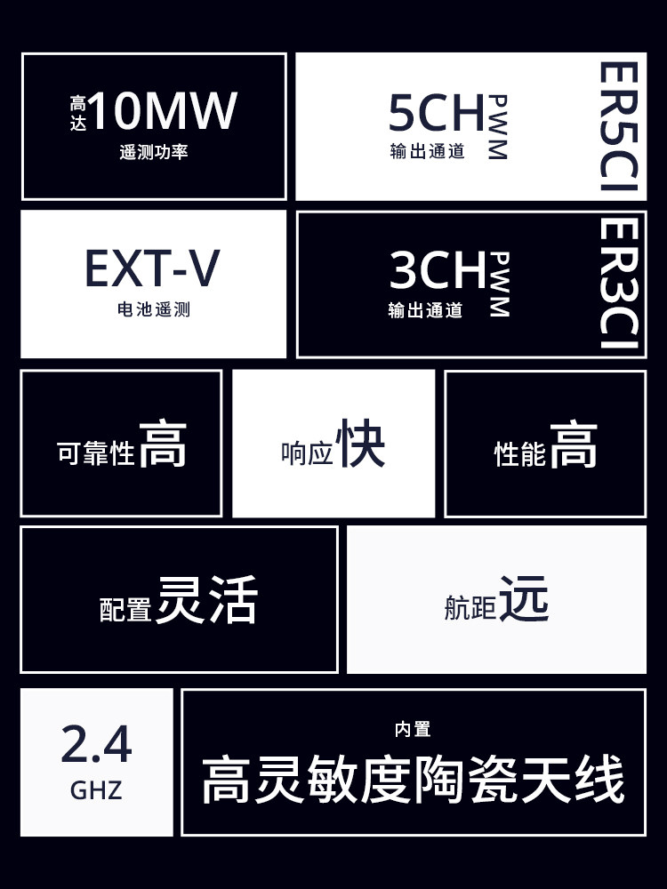 【RadioMaster】ER3Ci ER5Ci ELRS PWM接收機3 5通道RC車模船模用