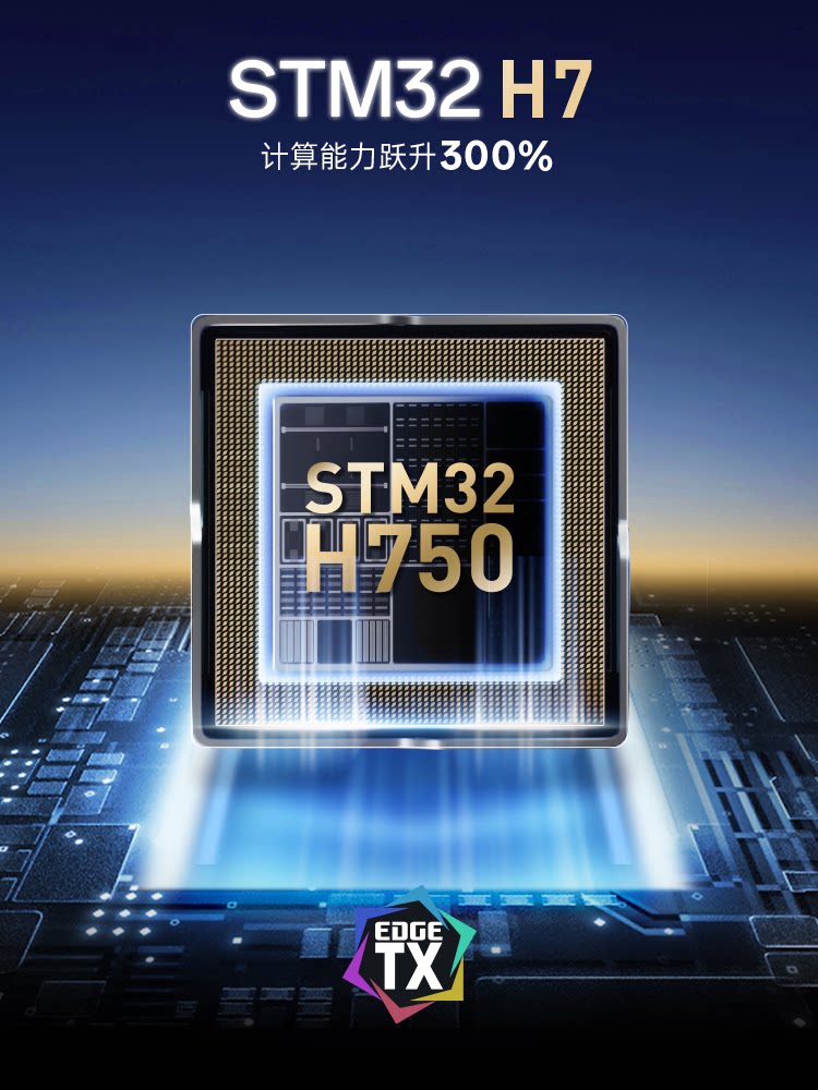 TX15 Max ELRS 雙頻遙控器｜AG02・M2