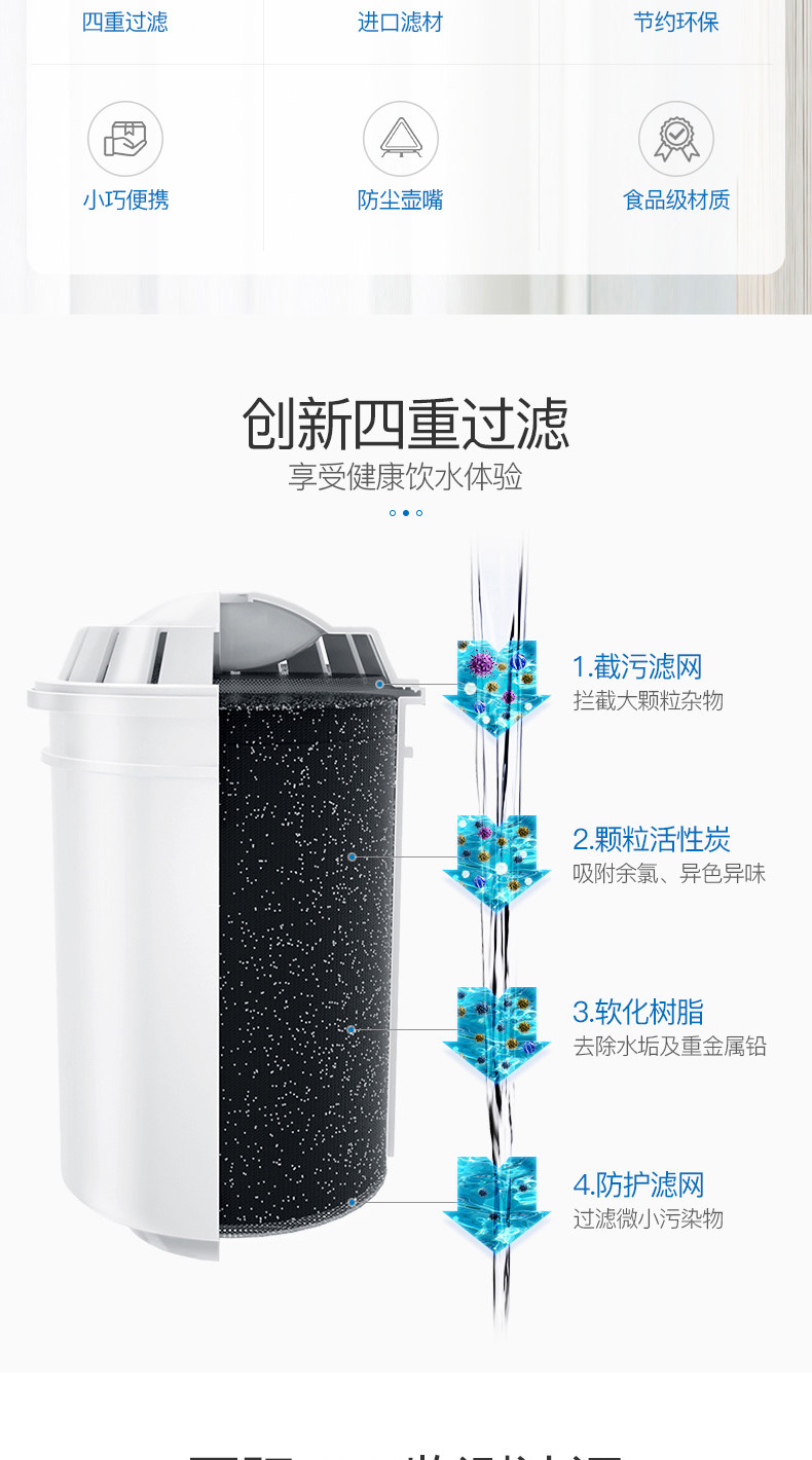 飞利浦 净水壶 3L 除氯去垢 一次过滤10杯水 图2