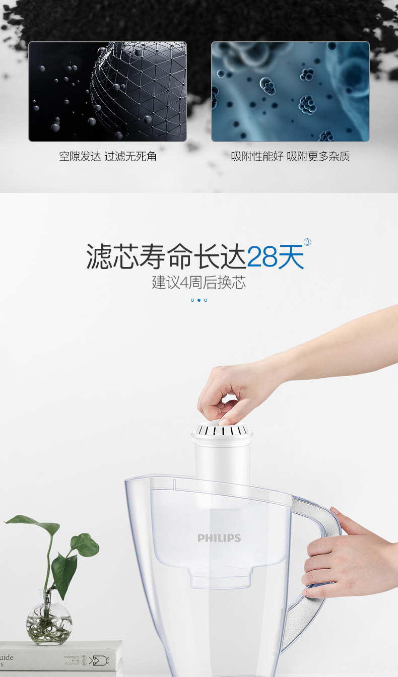 飞利浦 净水壶 3L 除氯去垢 一次过滤10杯水 图5