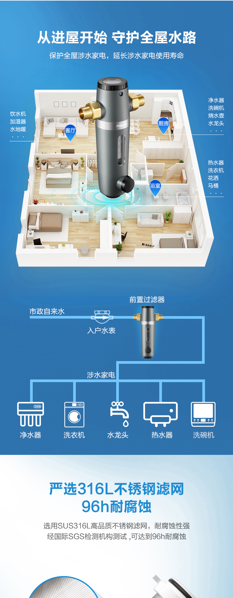 直降90元！316不锈钢滤网，专利隔铅+4T大通量：飞利浦 前置过滤器 升级版AWP1830 409元包邮，实用款309元（之前推荐升级款499元） 买手党-买手聚集的地方